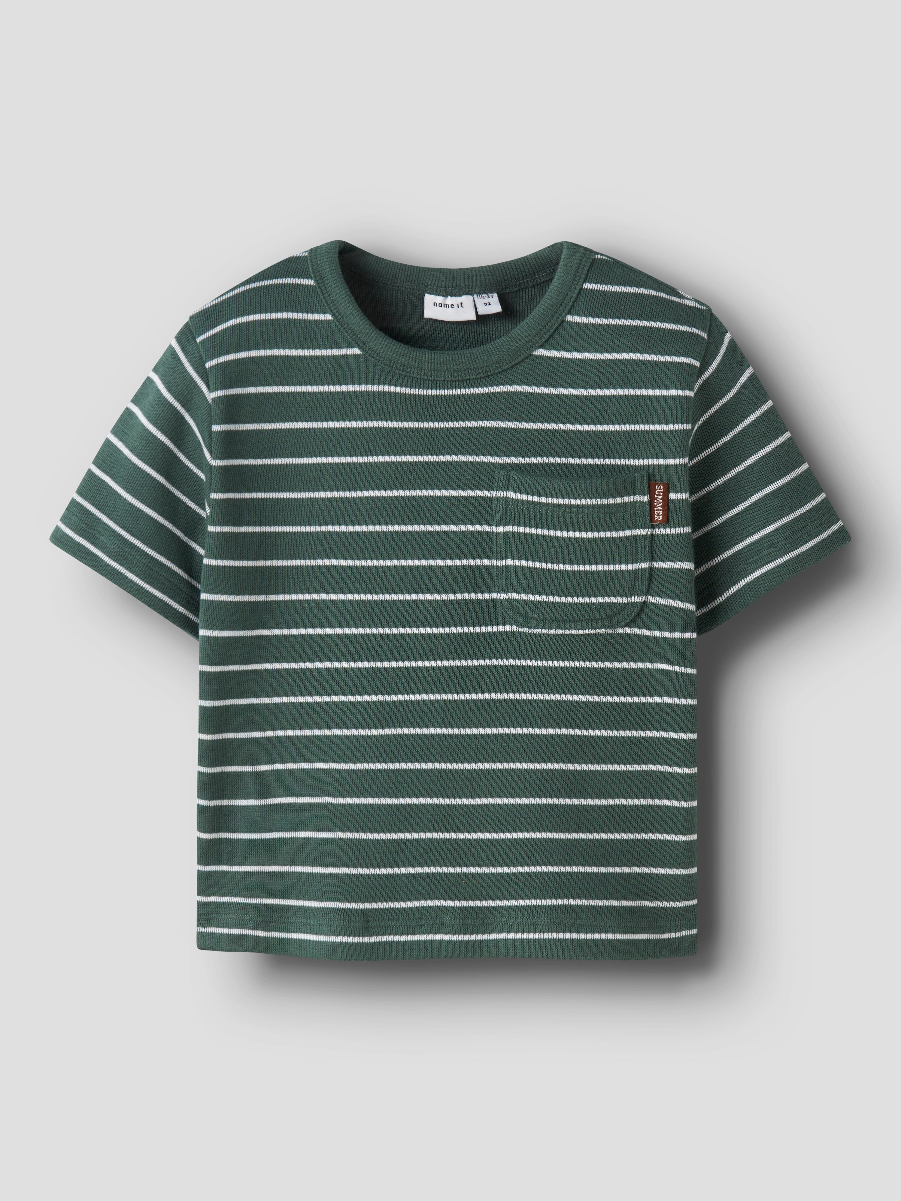 Name It Hakan - SS NREG Top
